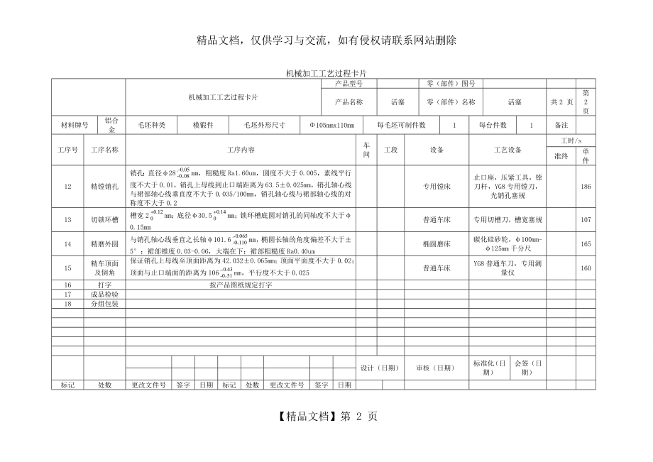 工艺过程卡与工序卡.doc_第2页