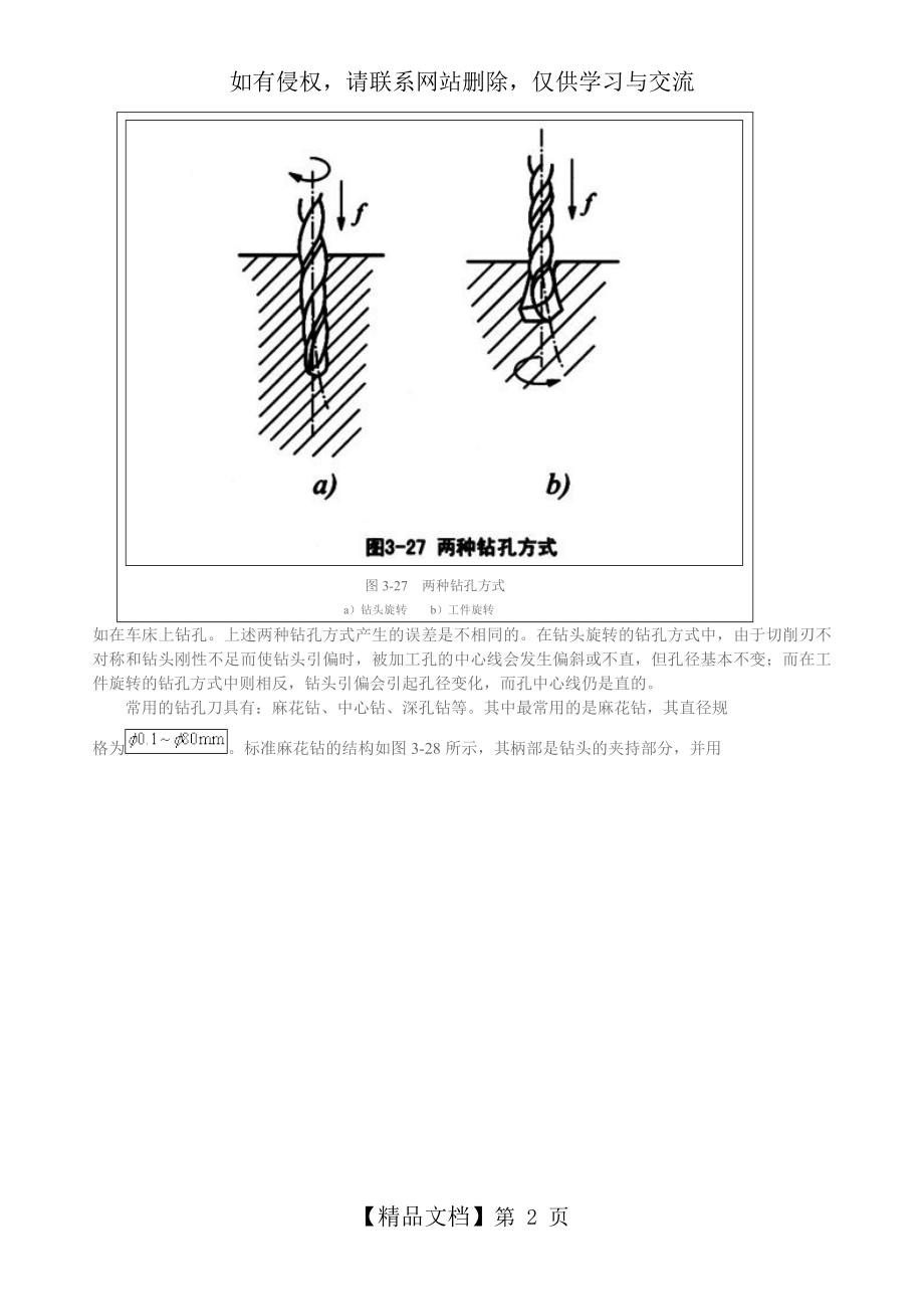 孔加工技术.doc_第2页