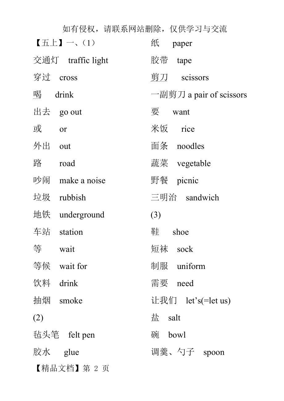 五年级上册单词、课文中译英(上海版牛津英语)36页.doc_第2页