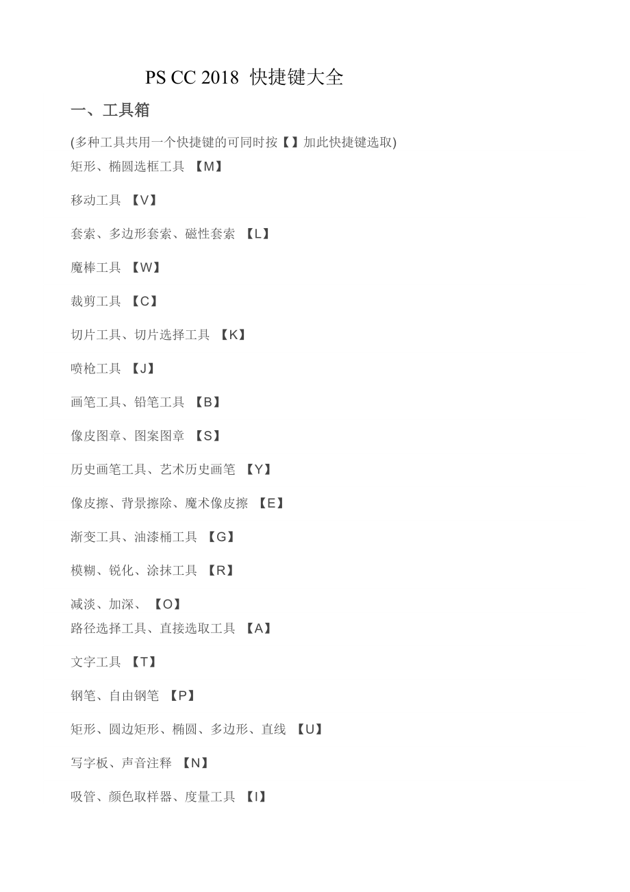 PS CC 2018 快捷键大全.doc_第1页