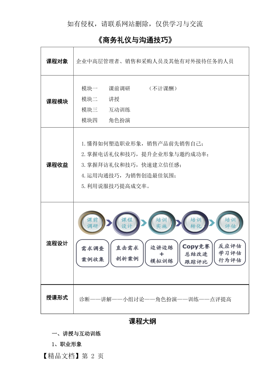 商务礼仪与沟通技巧课程大纲-10页word资料.doc_第2页