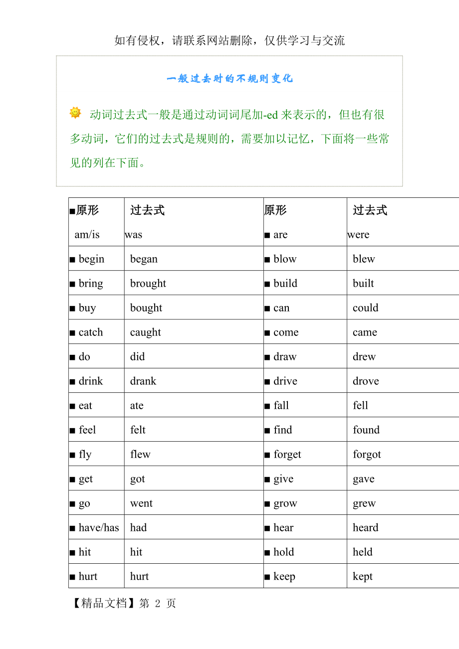 一般过去时的不规则变化3页.doc_第2页