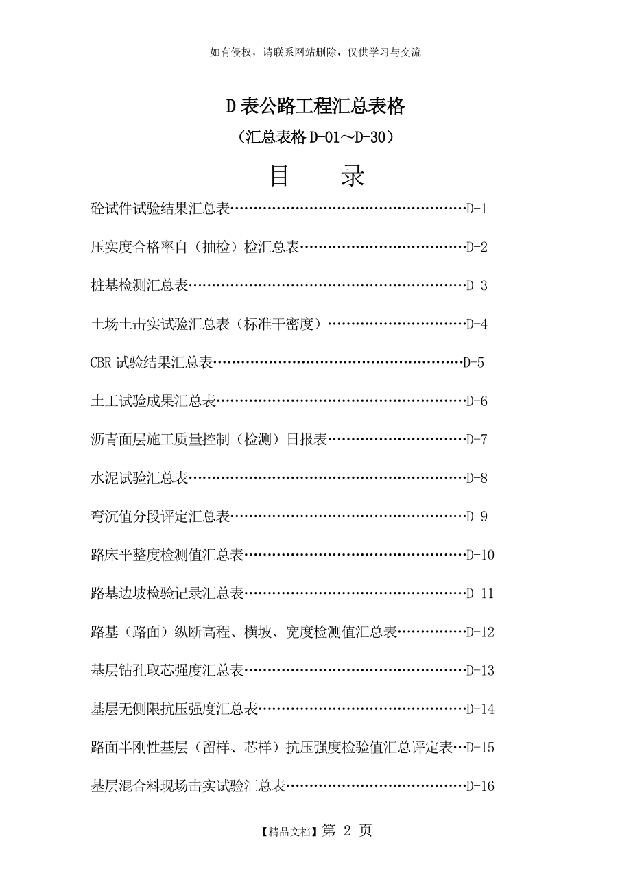 D表公路工程汇总表格备课讲稿.doc_第2页