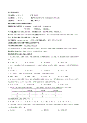 金属活动性顺序和化学反应基本类型练习题.doc