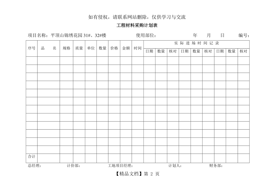 工程材料采购计划表.doc_第2页