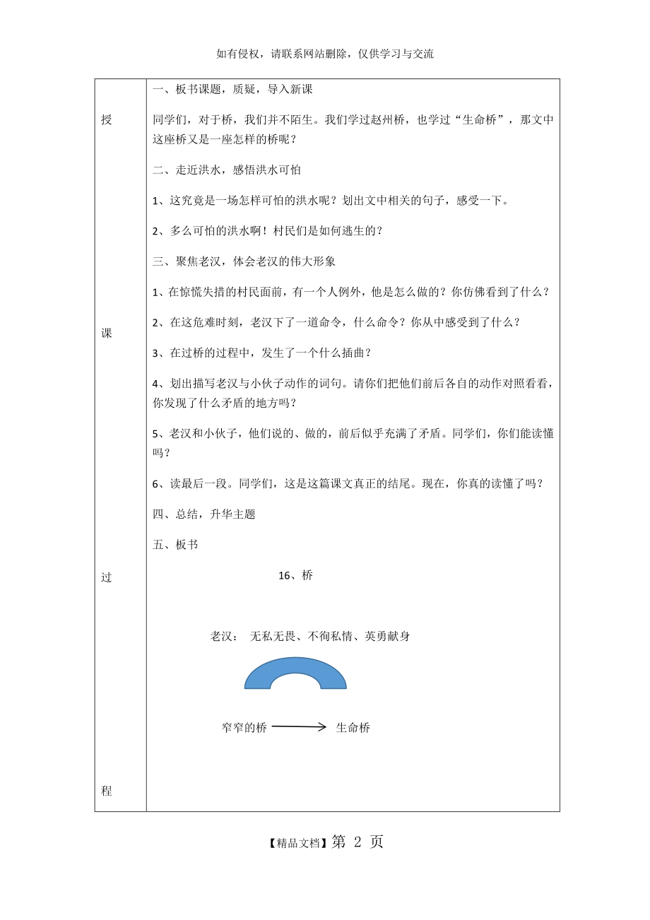 人教版小学五年级语文下册16、《桥》听课记录.doc_第2页