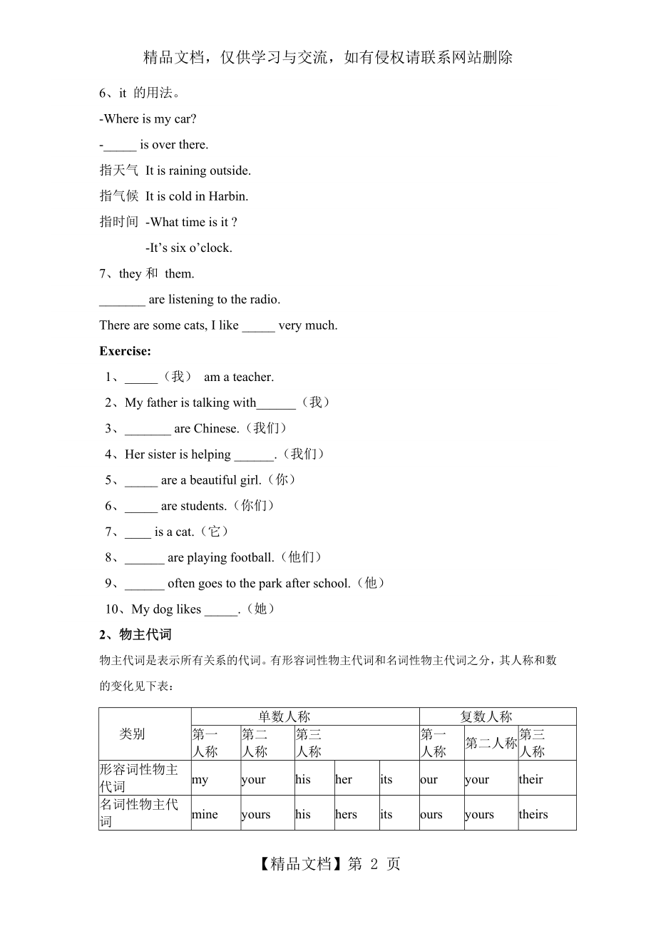 小学英语人称代词-物主代词-反身代词.doc_第2页