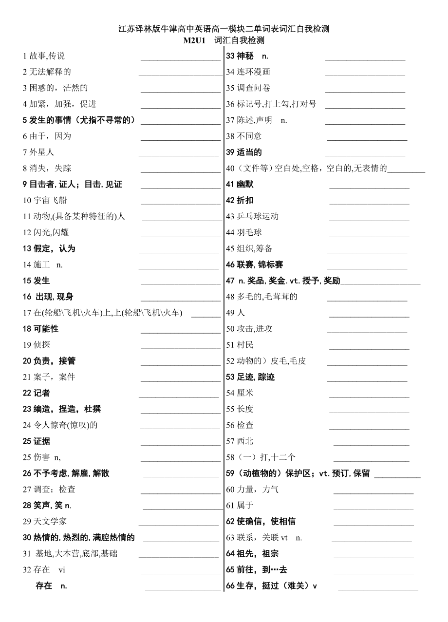 江苏译林版牛津高中英语高一模块二单词表词汇自我检测.doc_第1页