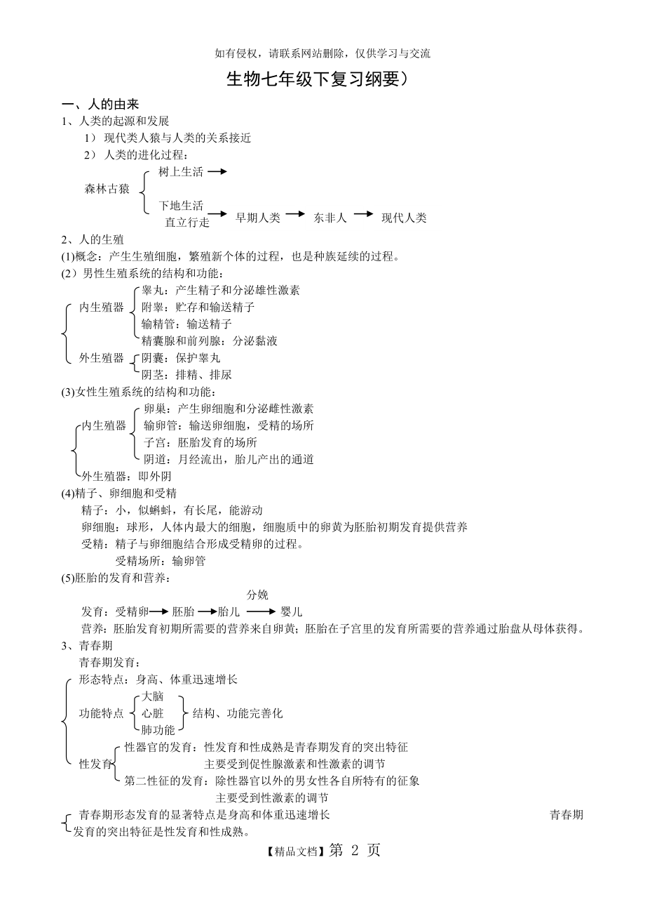 七下生物总复习资料.doc_第2页