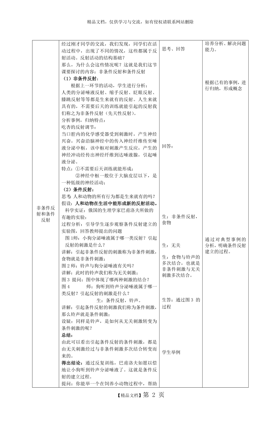 非条件反射与条件反射.doc_第2页