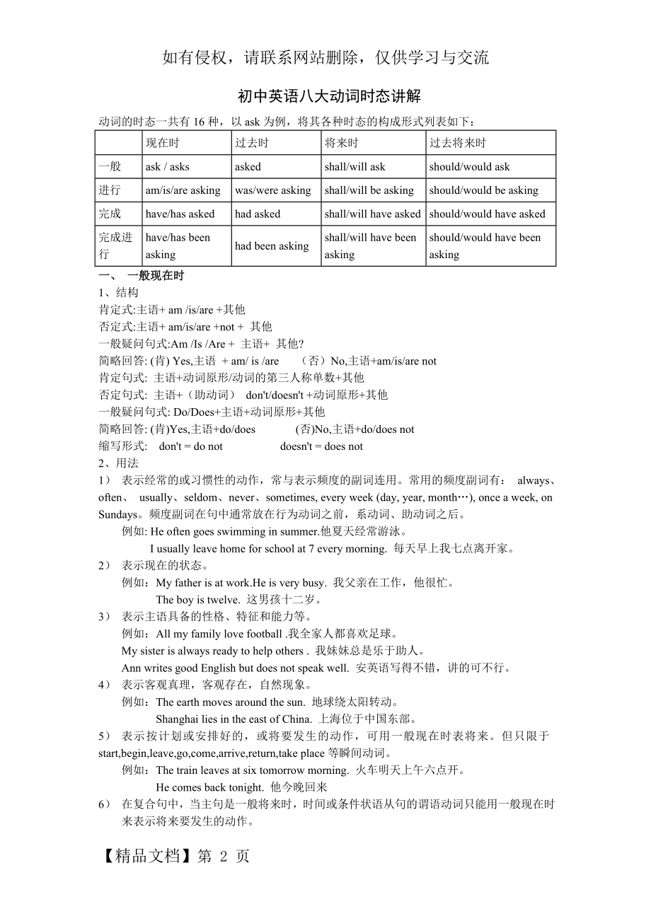 初中英语八大动词时态讲解word精品文档9页.doc_第2页