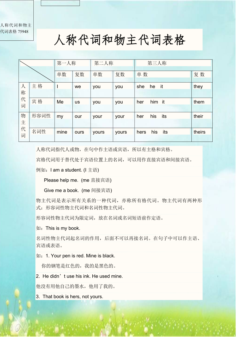 人称代词和物主代词表格75948.doc_第1页