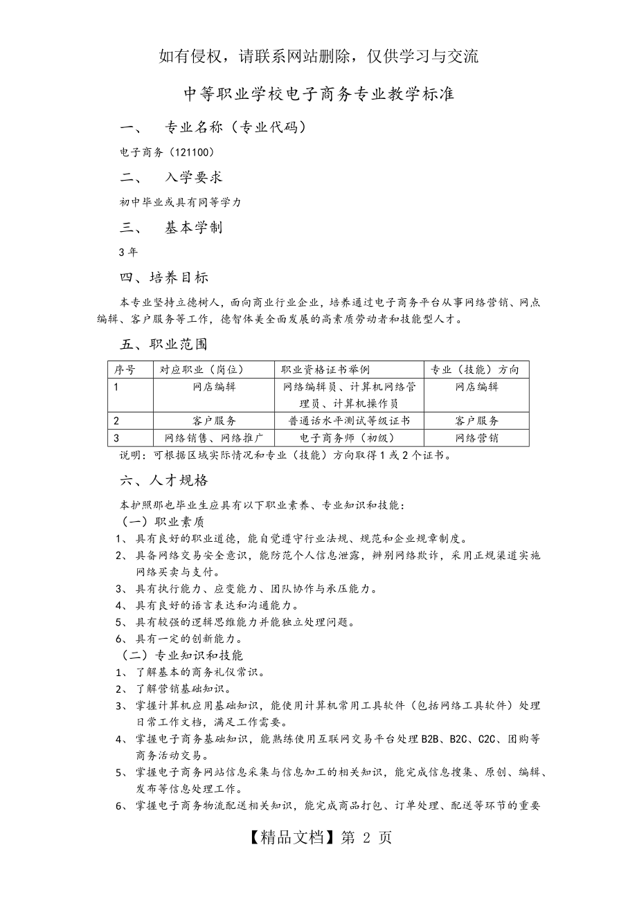 中等职业学校电子商务专业教学计划.doc_第2页