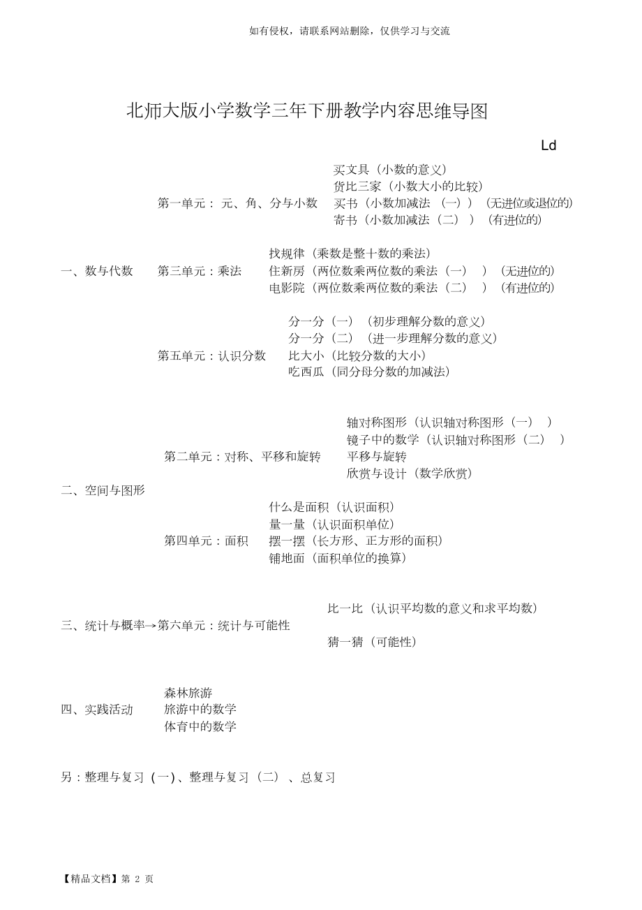 北师大版小学数学三年下册教学内容思维导图共2页word资料.doc_第2页