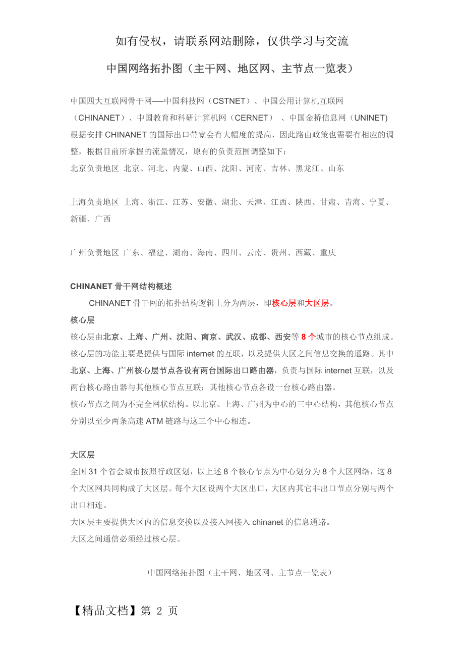 中国网络拓扑结构图3页.doc_第2页