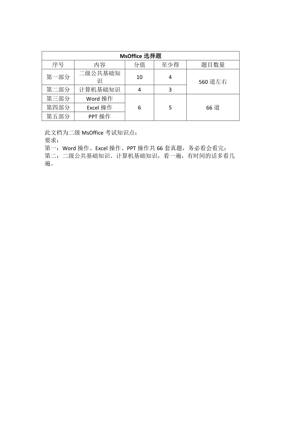 MS office计算机二级选择题大全(2018年3月最新版).doc_第1页