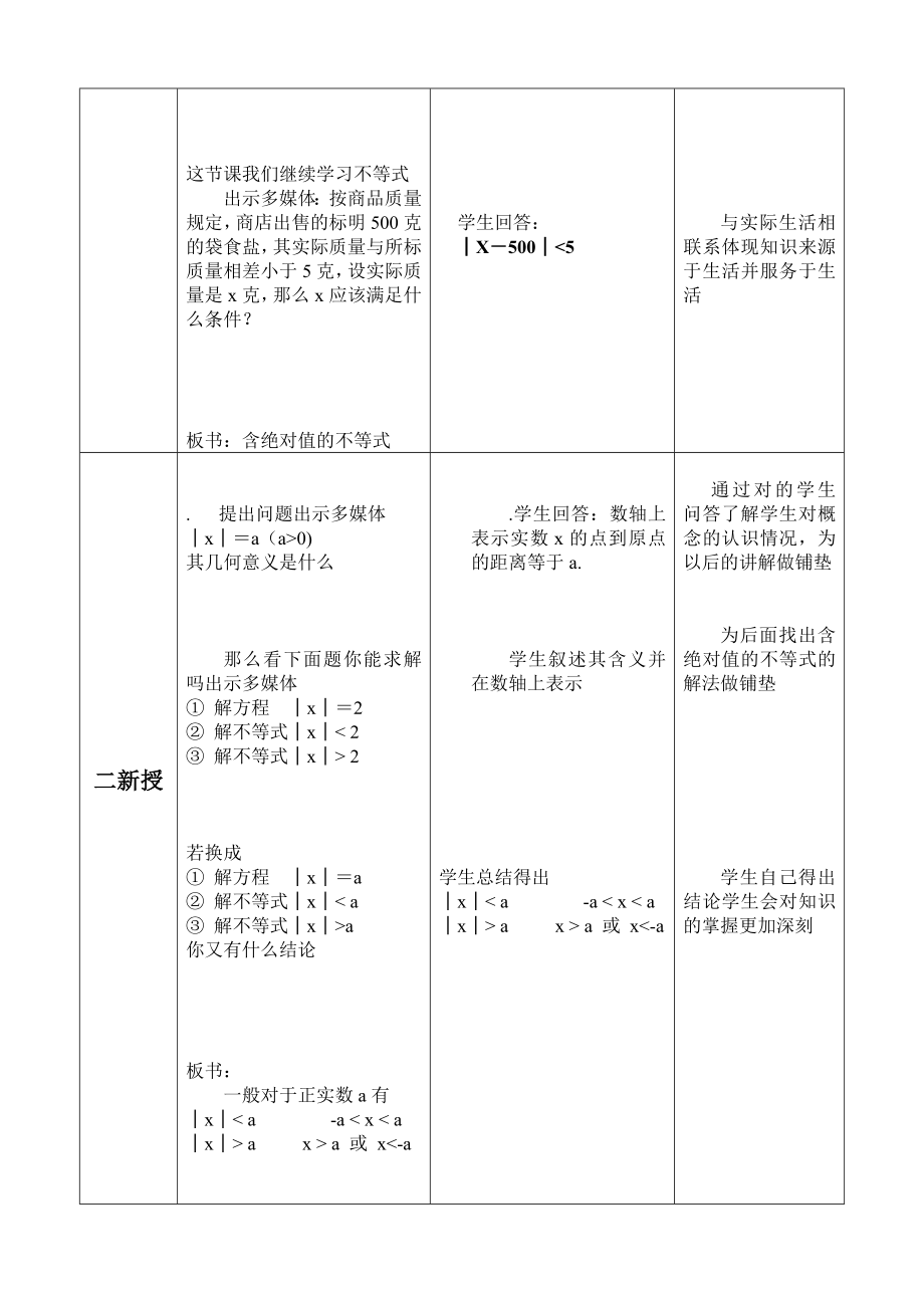 含绝对值不等式教案..doc_第2页