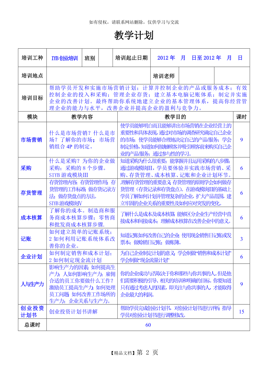 IYB创业培训教学计划上课讲义.doc_第2页