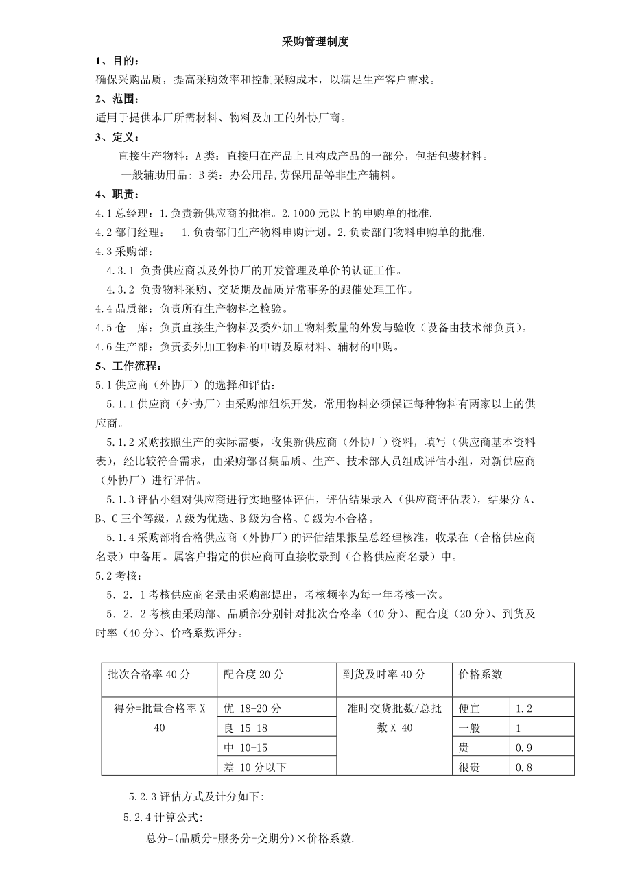 供应商管理及采购管理程序-4页精选文档.doc_第2页