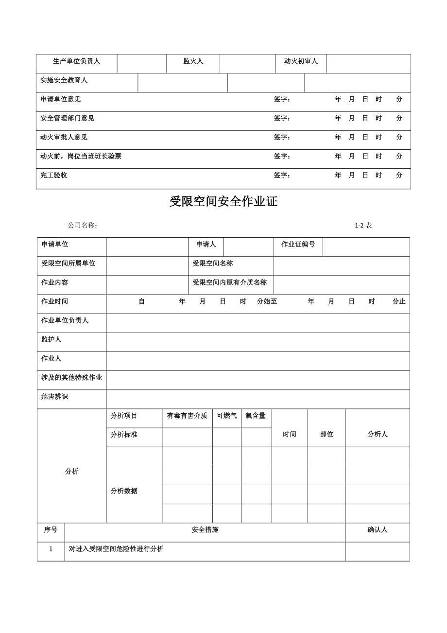 GB30871-2014八大特殊作业票证.doc_第2页