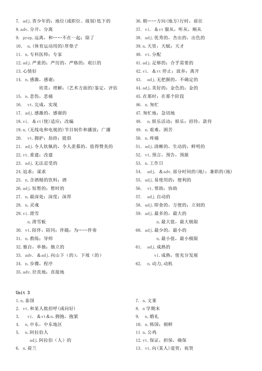 M6苏教版牛津高中英语模块六单词默写自测卷.doc_第2页