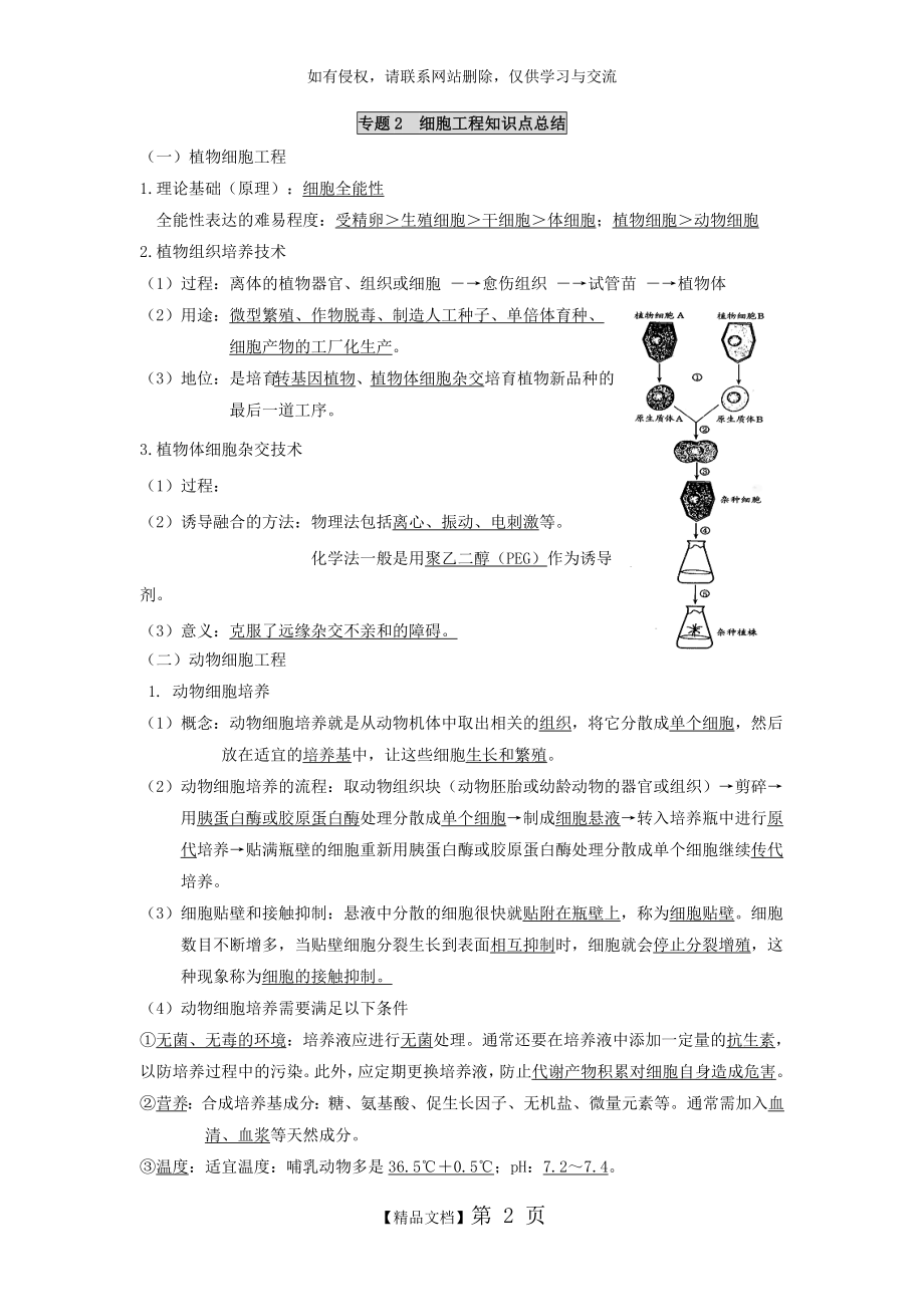 专题2细胞工程知识点总结.doc_第2页