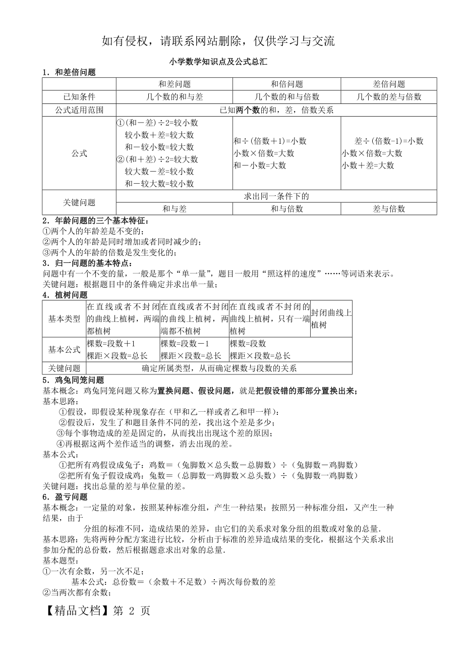 小学数学知识点及公式总汇.doc_第2页