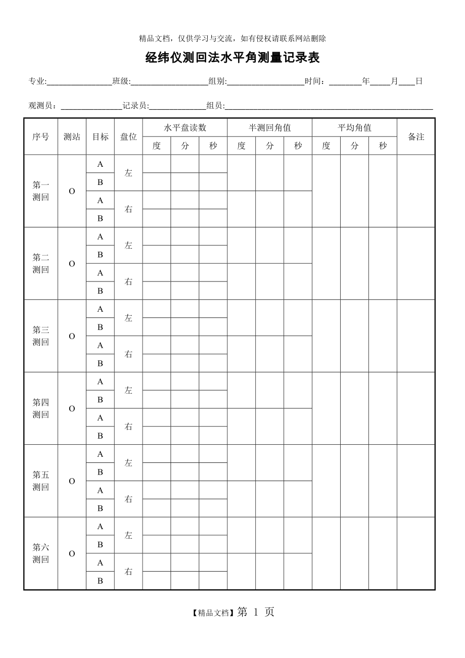 经纬仪测回法水平角测量记录表.doc_第1页