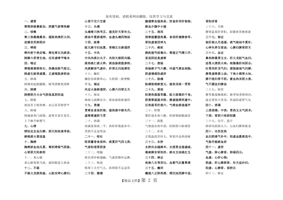 中医执业医师考试必背中医内科歌诀整理.doc_第2页