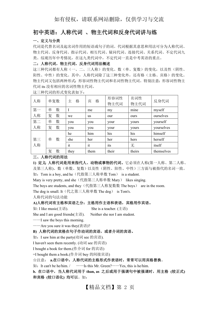 初中英语语法—人称代词物主代词反身代词讲解与练习.doc_第2页