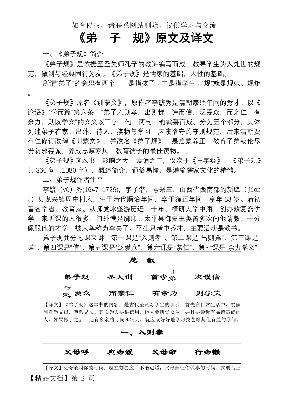 《弟子规》原文及译文.doc_第2页