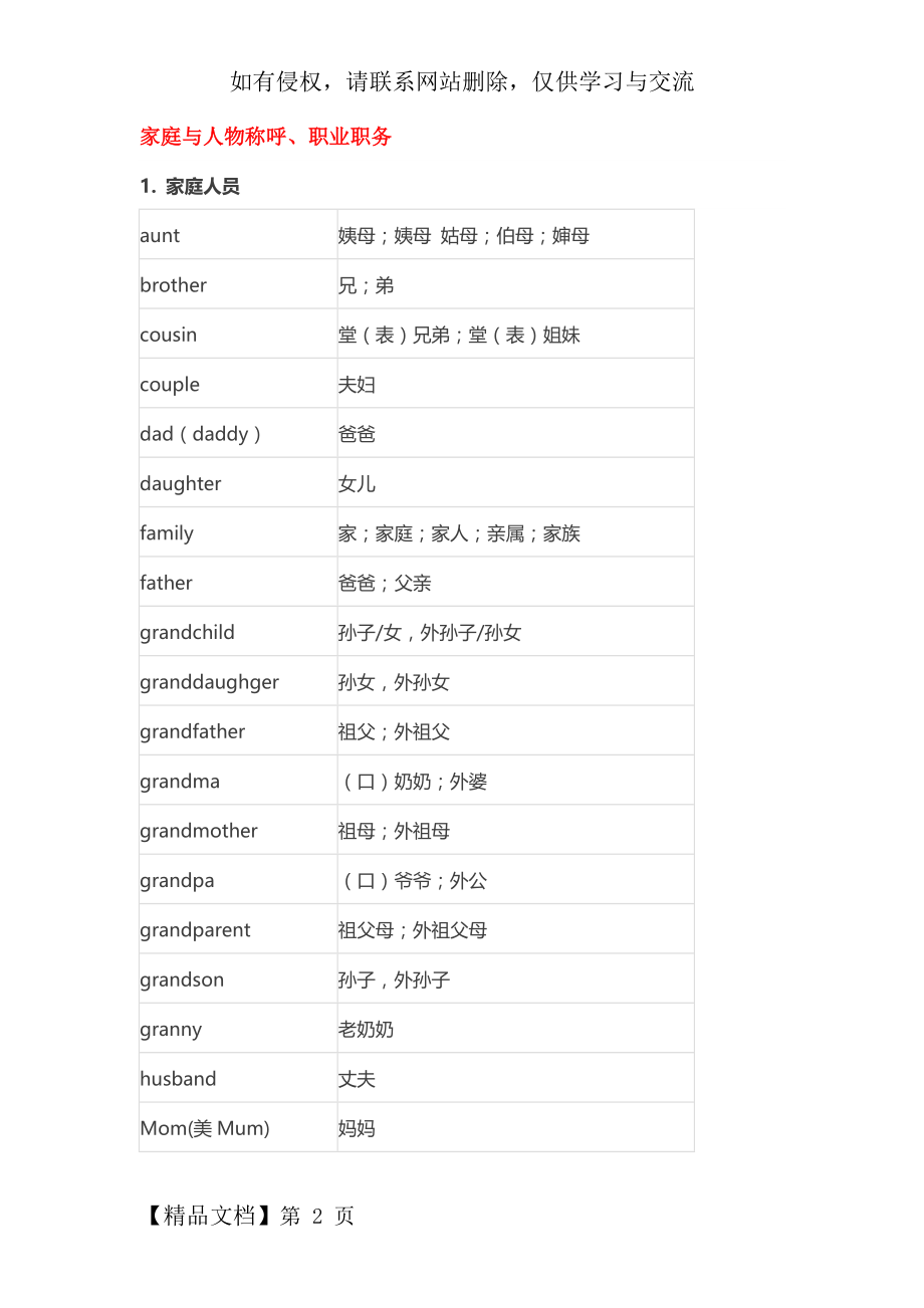 家庭与人物称呼.doc_第2页