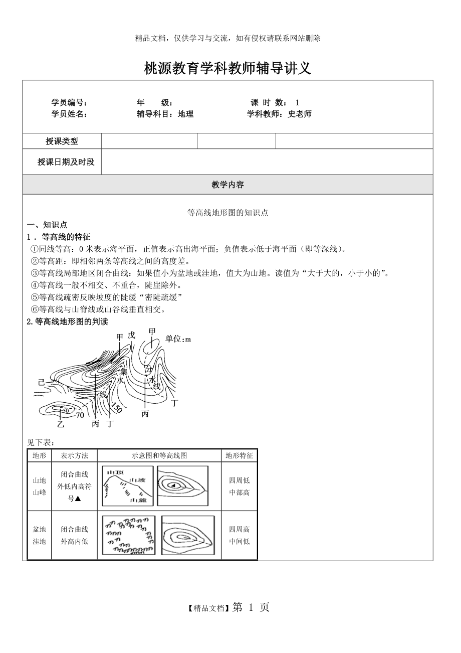 等高线知识点.doc_第1页