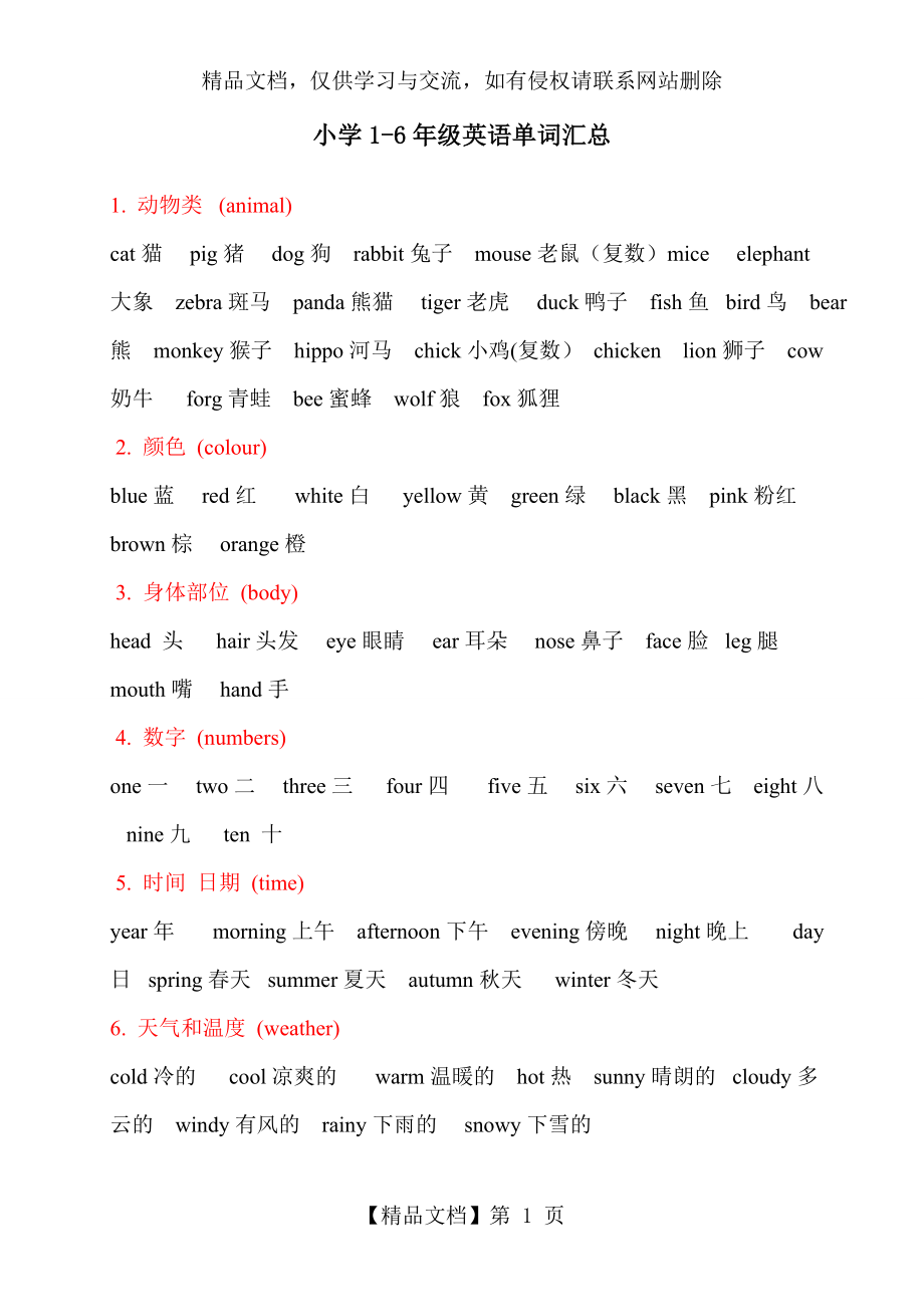 小学1至6年级英语单词汇总.doc_第1页