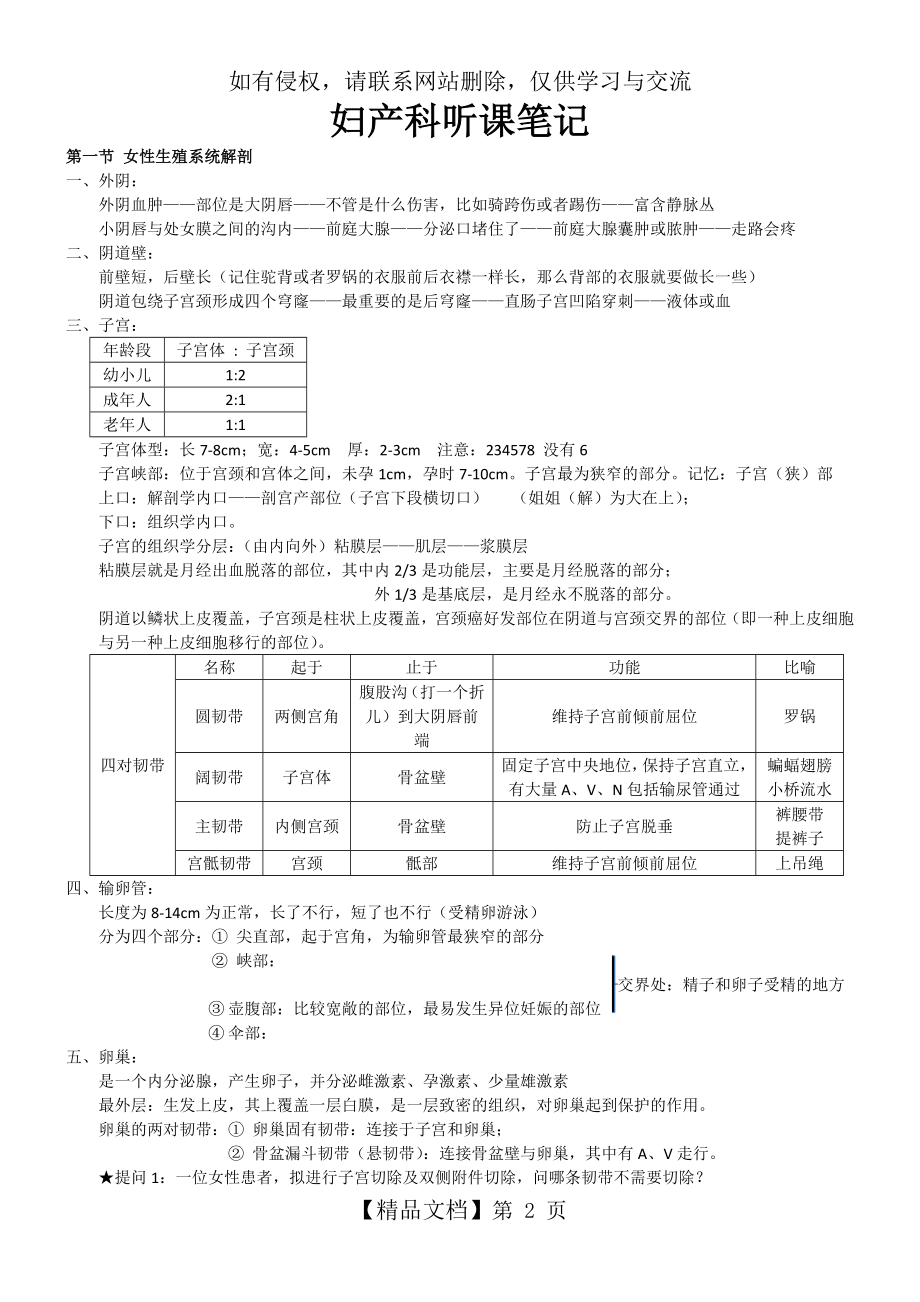 妇产科听课笔记.doc_第2页