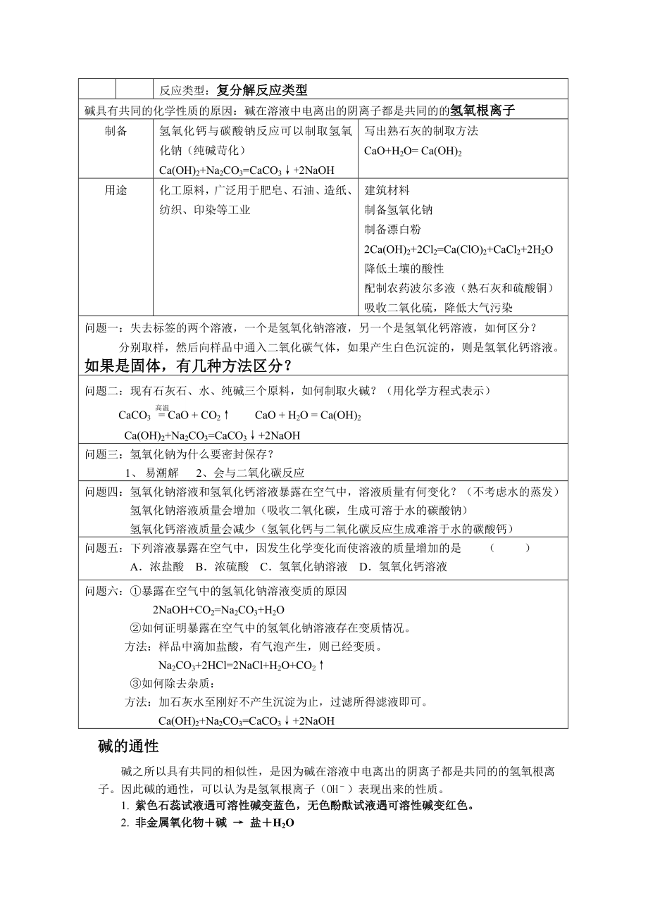 《氢氧化钠和氢氧化钙》的重要知识点.doc_第2页