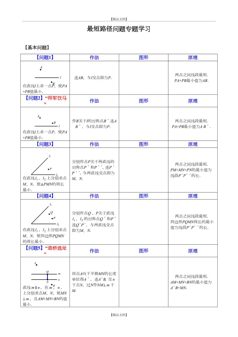 【初二】最短路径问题归纳.doc_第2页