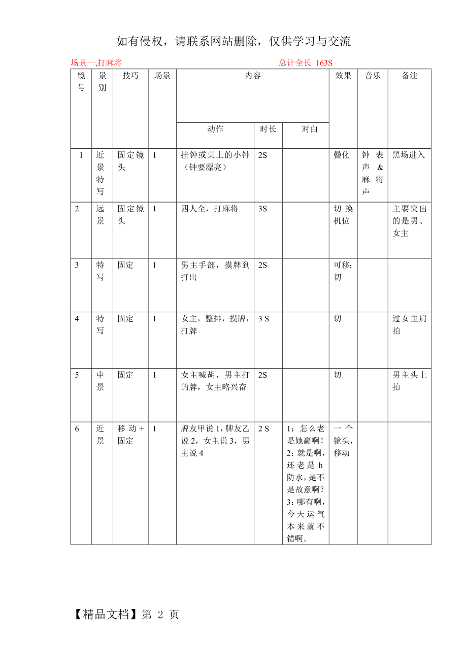 分镜头剧本范本共11页word资料.doc_第2页