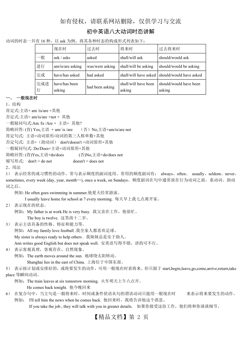 初中英语八大动词时态讲解.doc_第2页