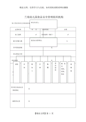 幼儿园食品安全管理组织机构-(1).doc