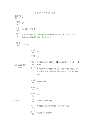 新墨香1到70级任务(全套).doc