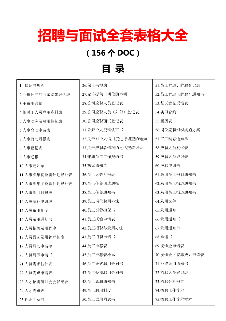 招聘与面试全套表格大全(超级工具,拿来即用).doc_第1页