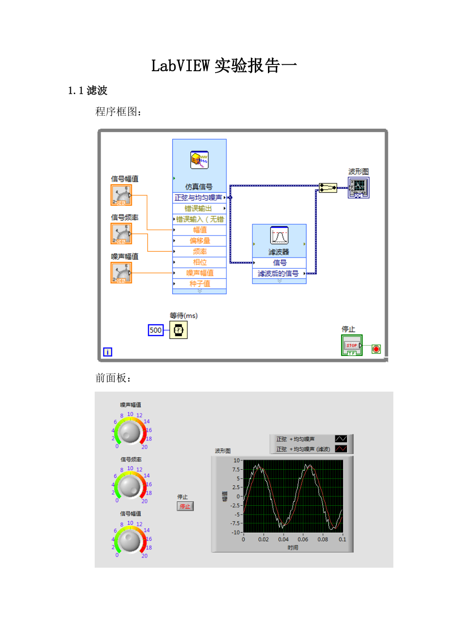 LabVIEW入门经典例程.doc_第1页