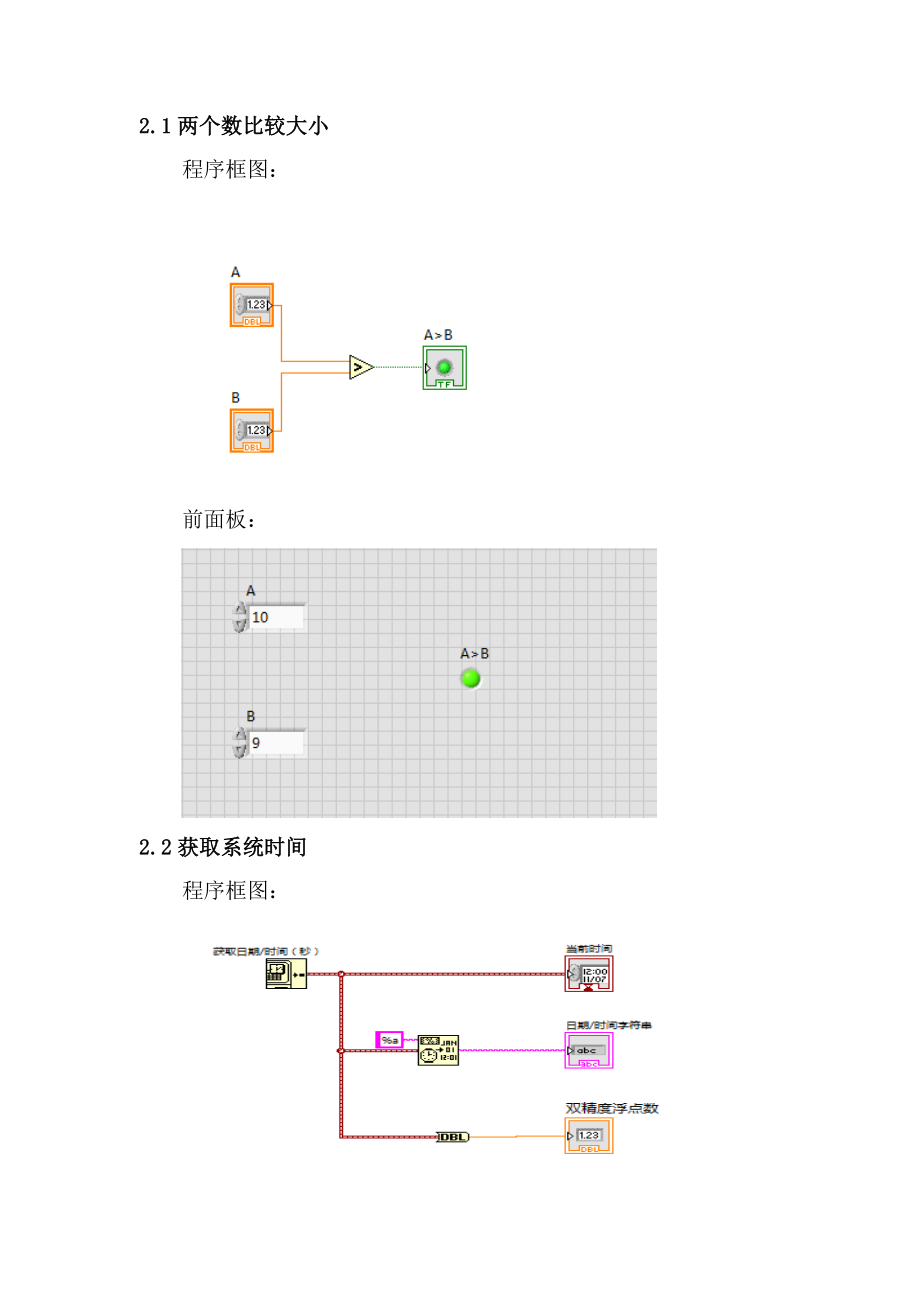 LabVIEW入门经典例程.doc_第2页