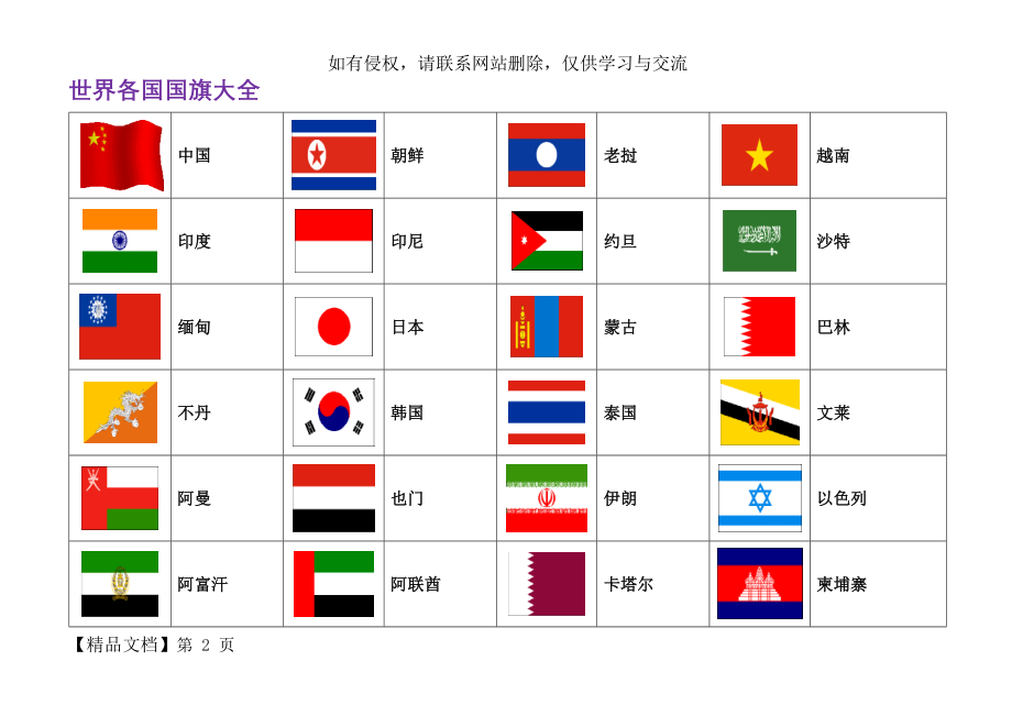 世界各国国旗大全图片.doc_第2页