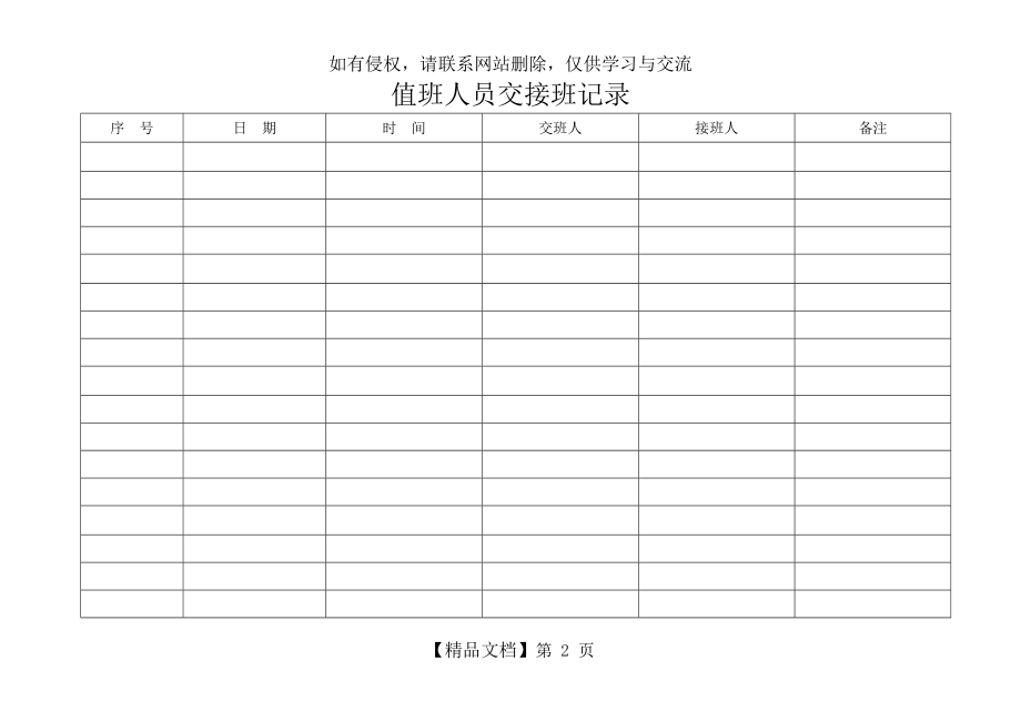 值班人员交接班记录.doc_第2页