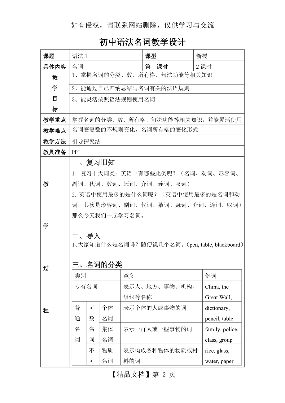 初中英语语法名词教案.doc_第2页