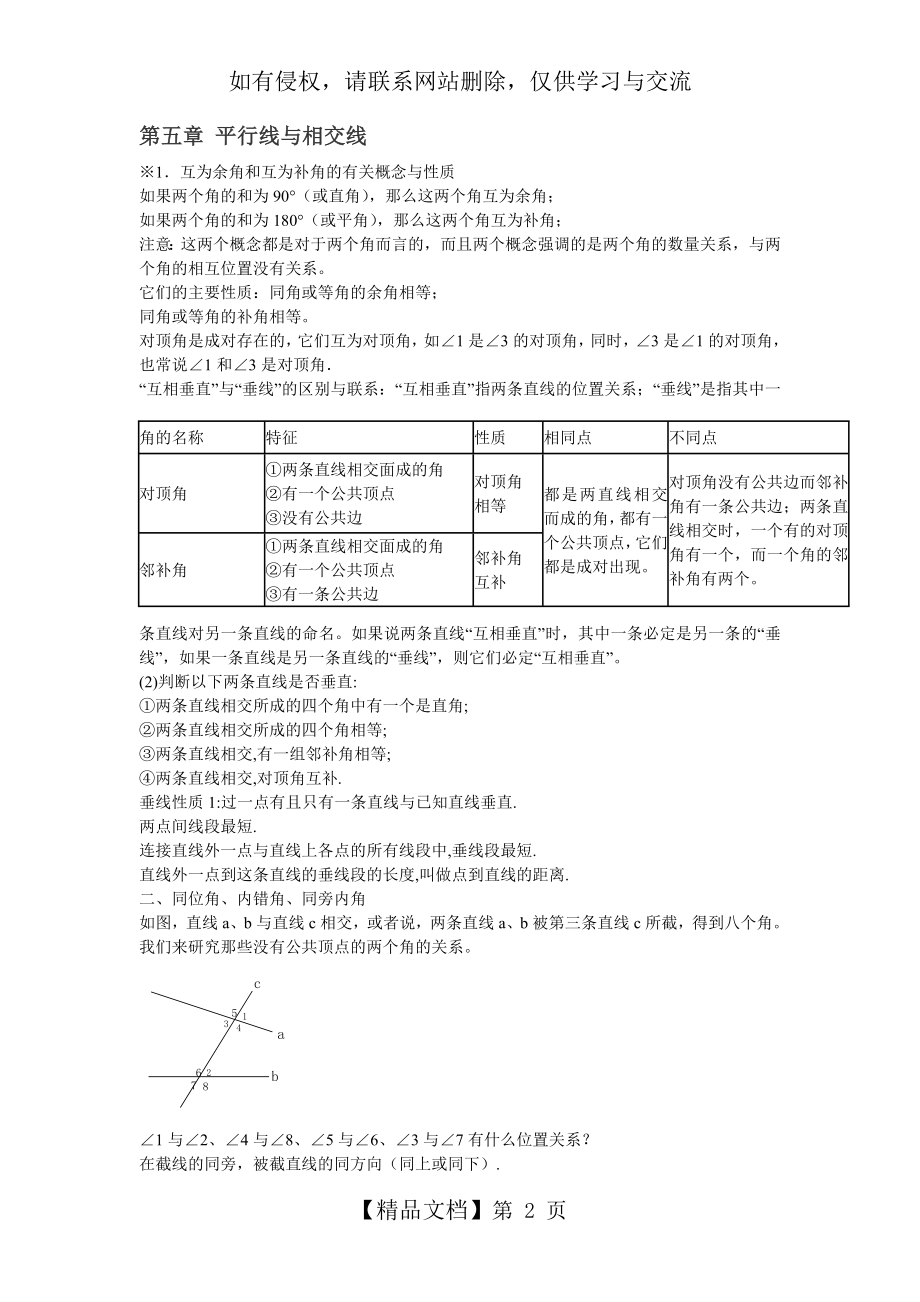 七年级数学下册知识点总结.doc_第2页