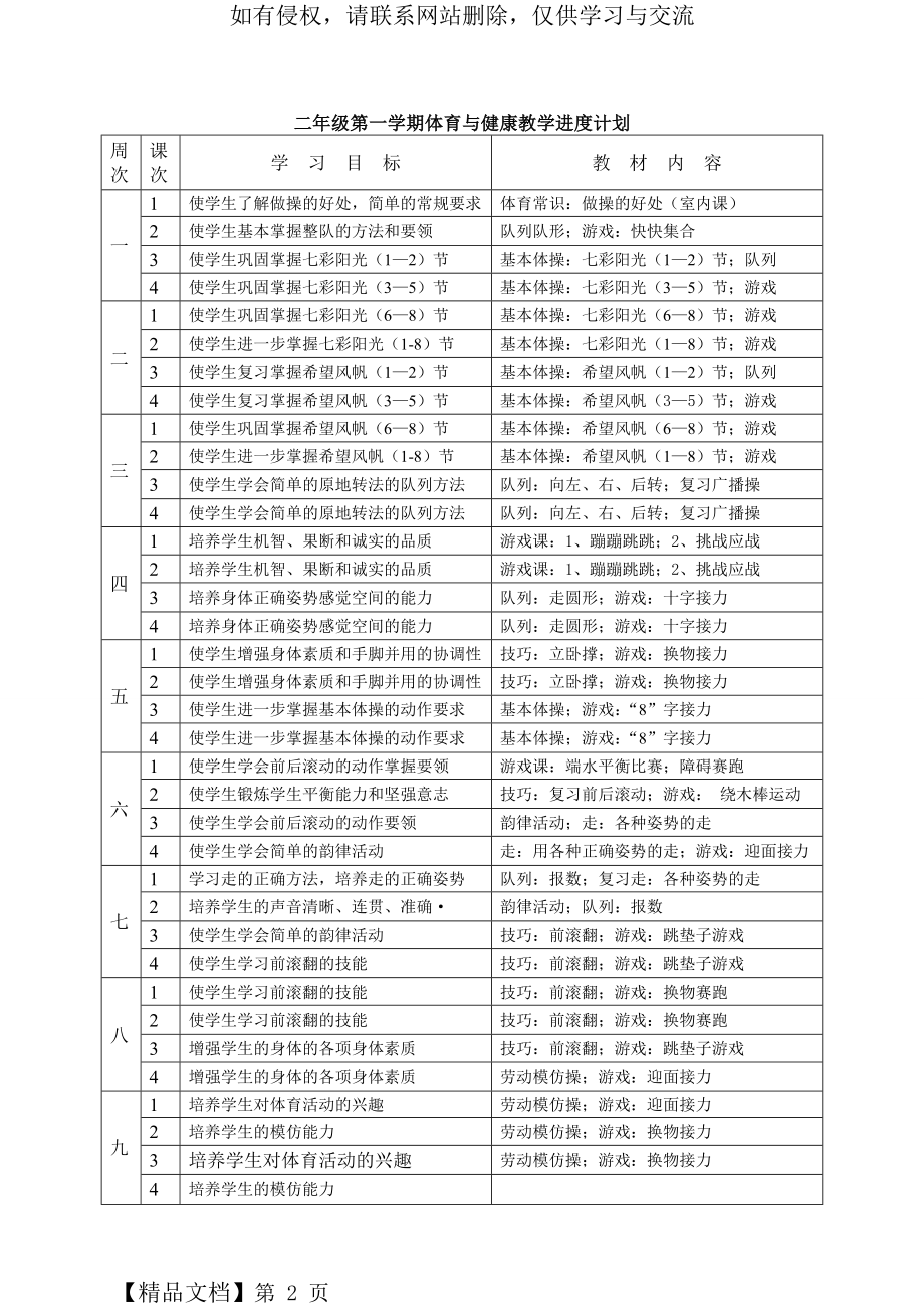 一周四课时二年级体育教案-81页word资料.doc_第2页