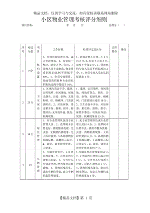 小区物业管理考核评分细则.doc